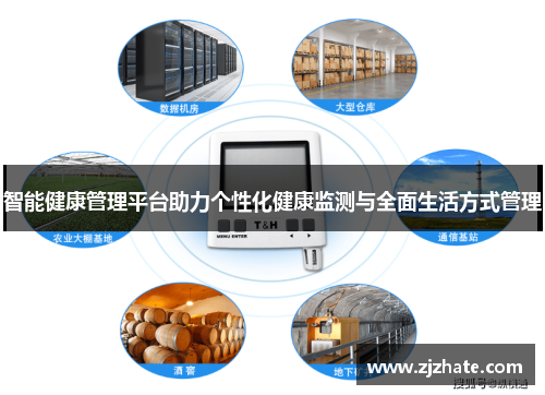 智能健康管理平台助力个性化健康监测与全面生活方式管理